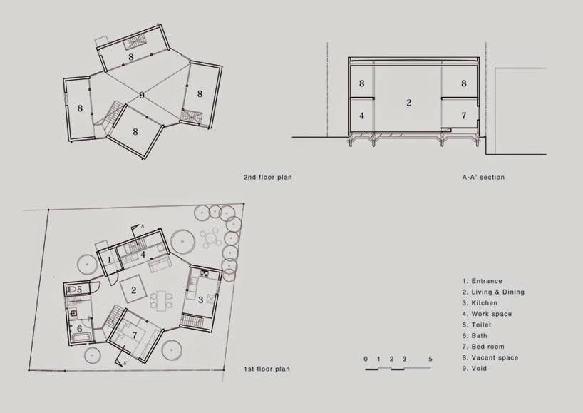 modulaires.blogspot.fr